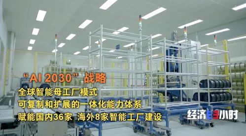AI進(jìn)車(chē)間上產(chǎn)線 領(lǐng)航級(jí)智能工廠激活產(chǎn)業(yè)新動(dòng)能的管理咨詢(xún)視角